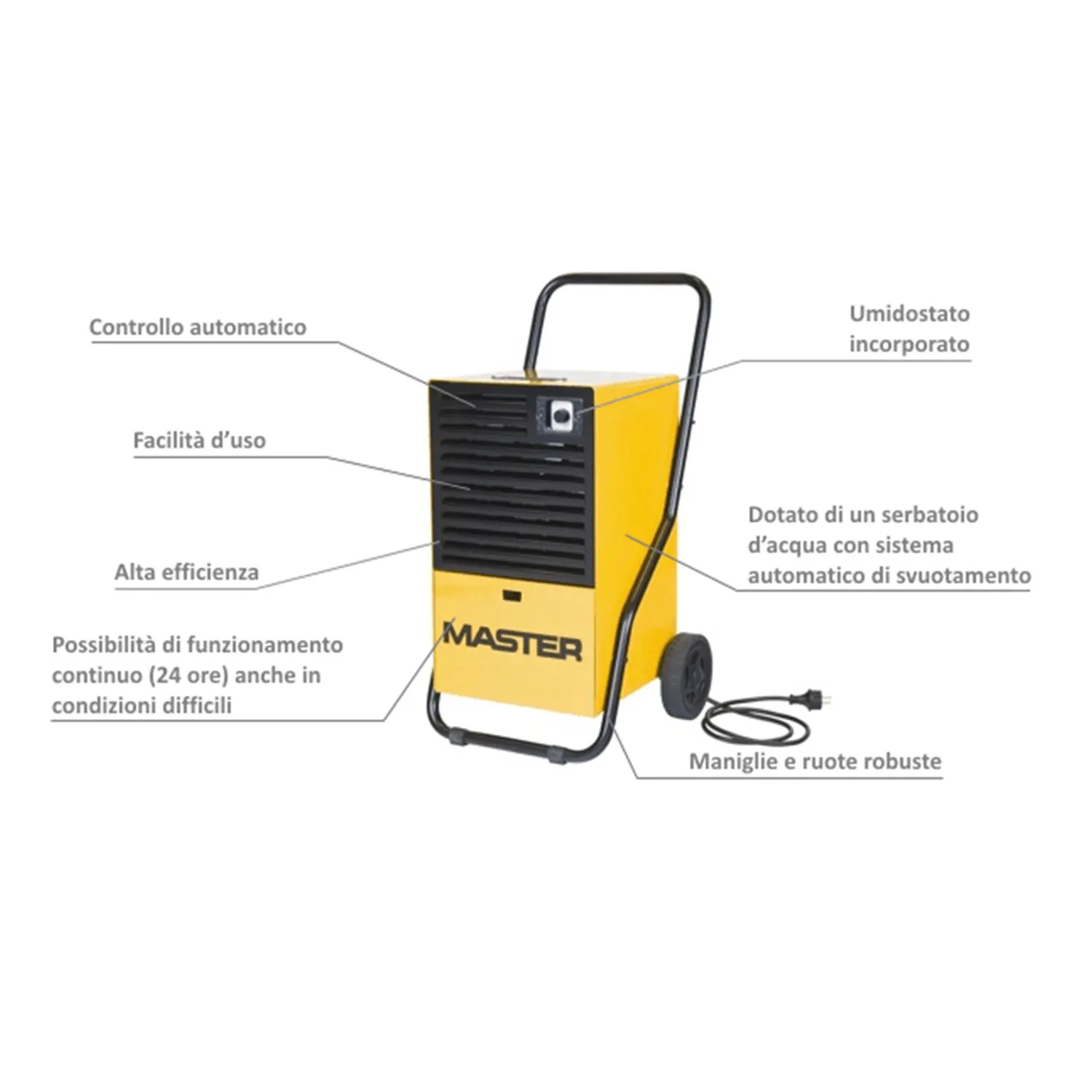 Deumidificatore Master DH 26 professionale alta efficienza a condensazione portata aria 350 m³/h